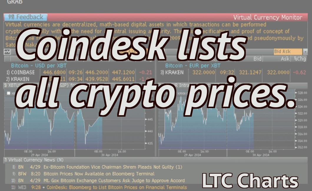 Coindesk lists all crypto prices.