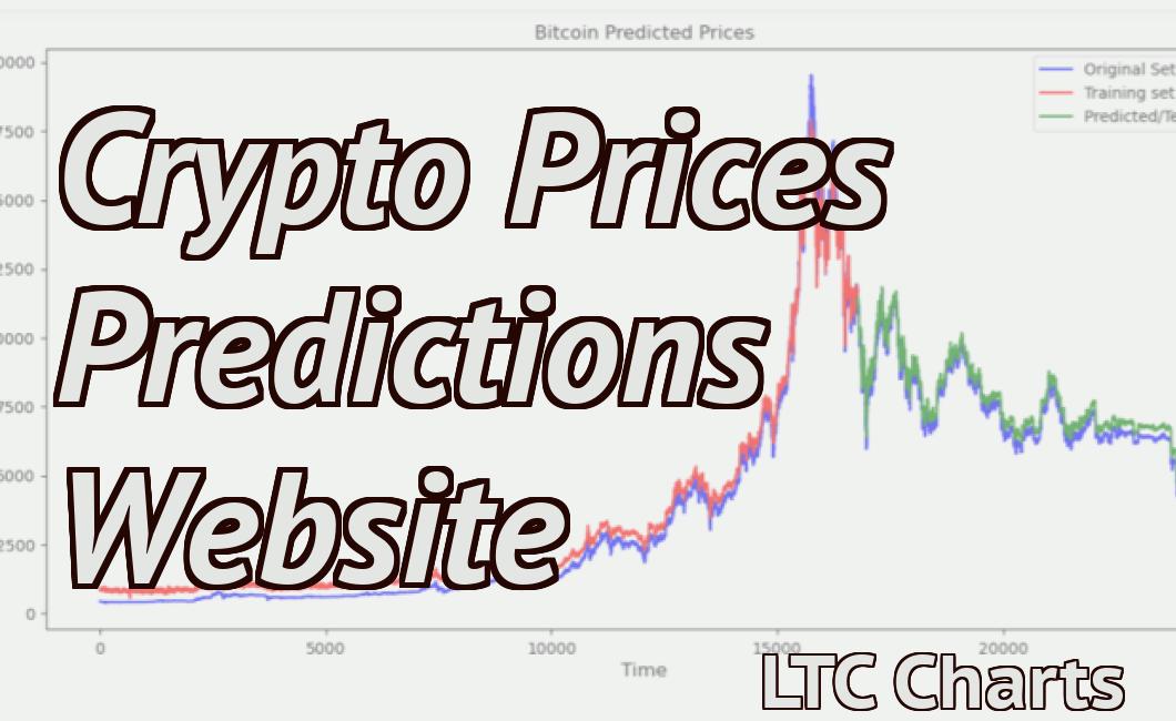 Crypto Prices Predictions Website