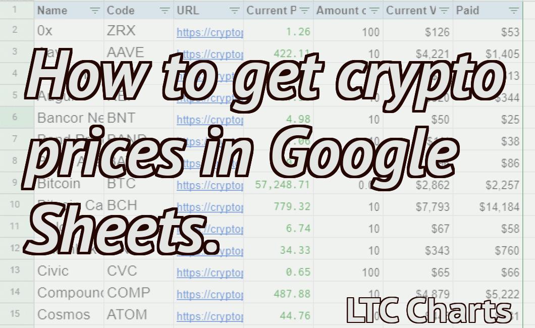 How to get crypto prices in Google Sheets.
