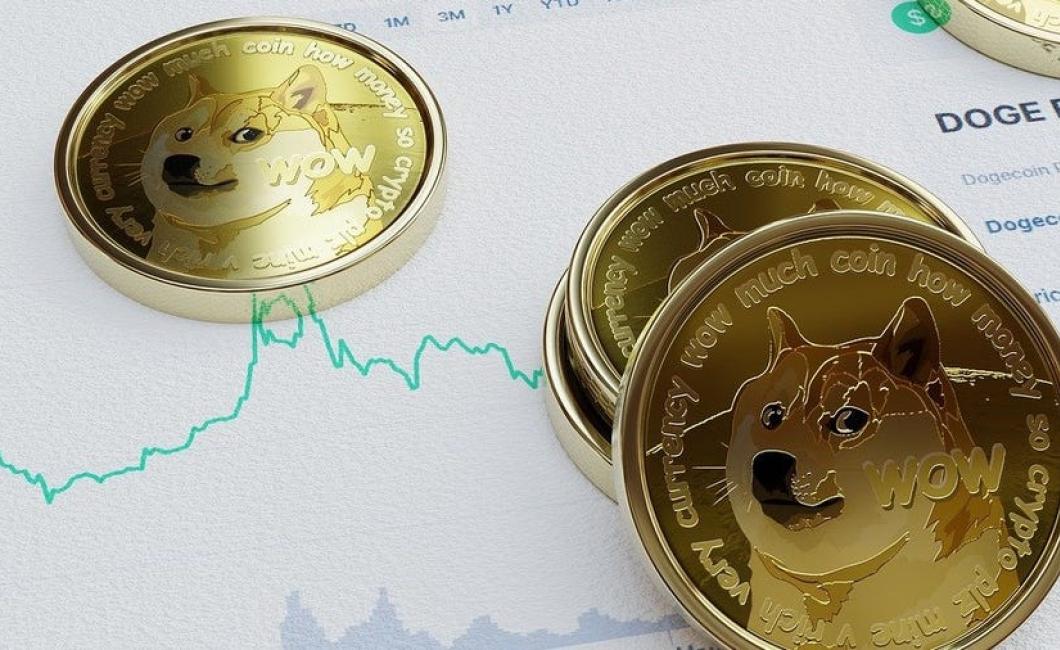 Crypto Market Update: Bitcoin,