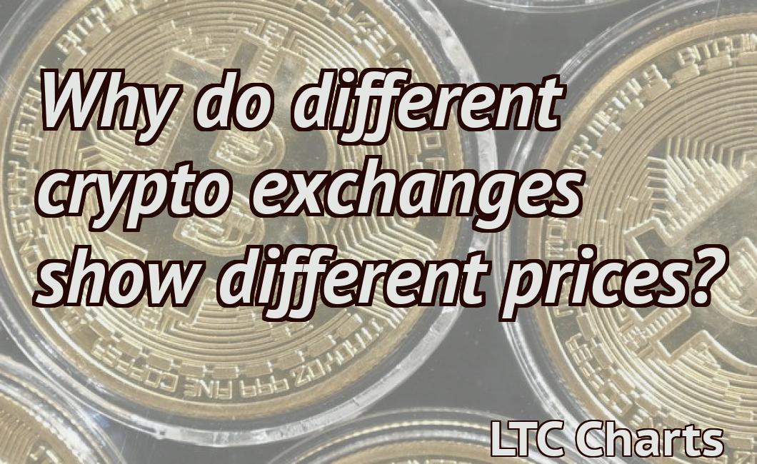Why do different crypto exchanges show different prices?