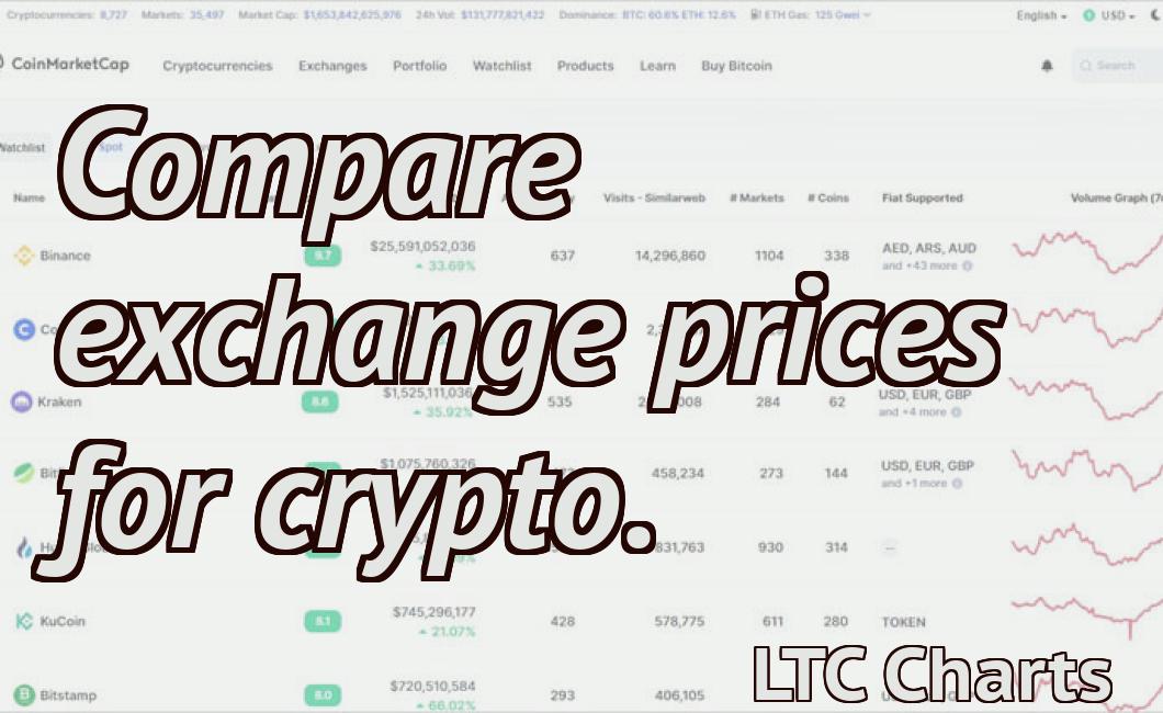 Compare exchange prices for crypto.