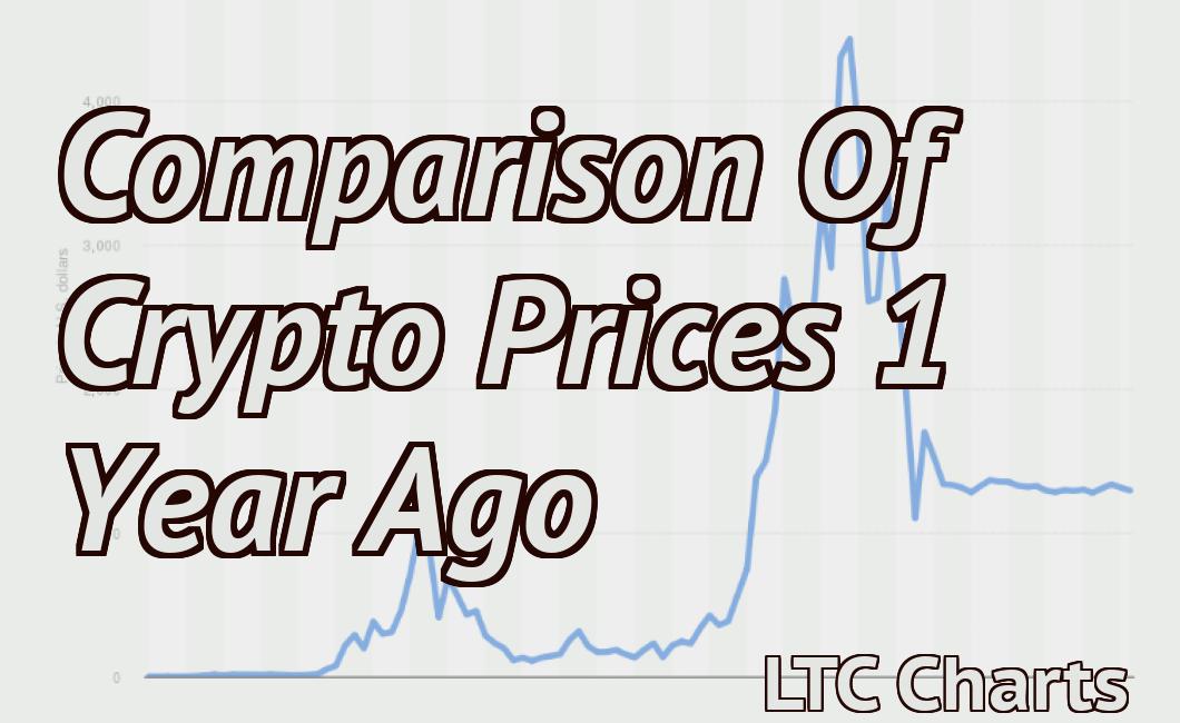 Comparison Of Crypto Prices 1 Year Ago