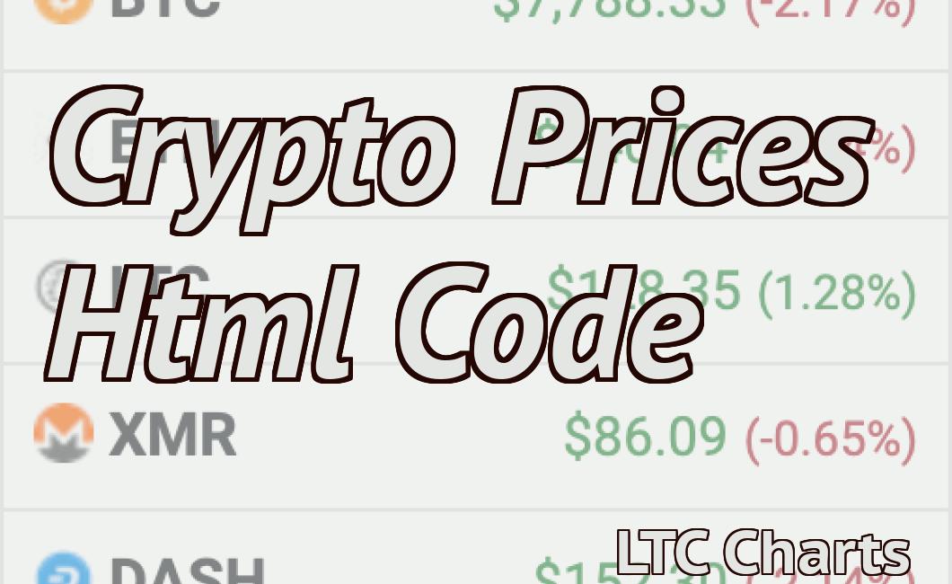 Crypto Prices Html Code