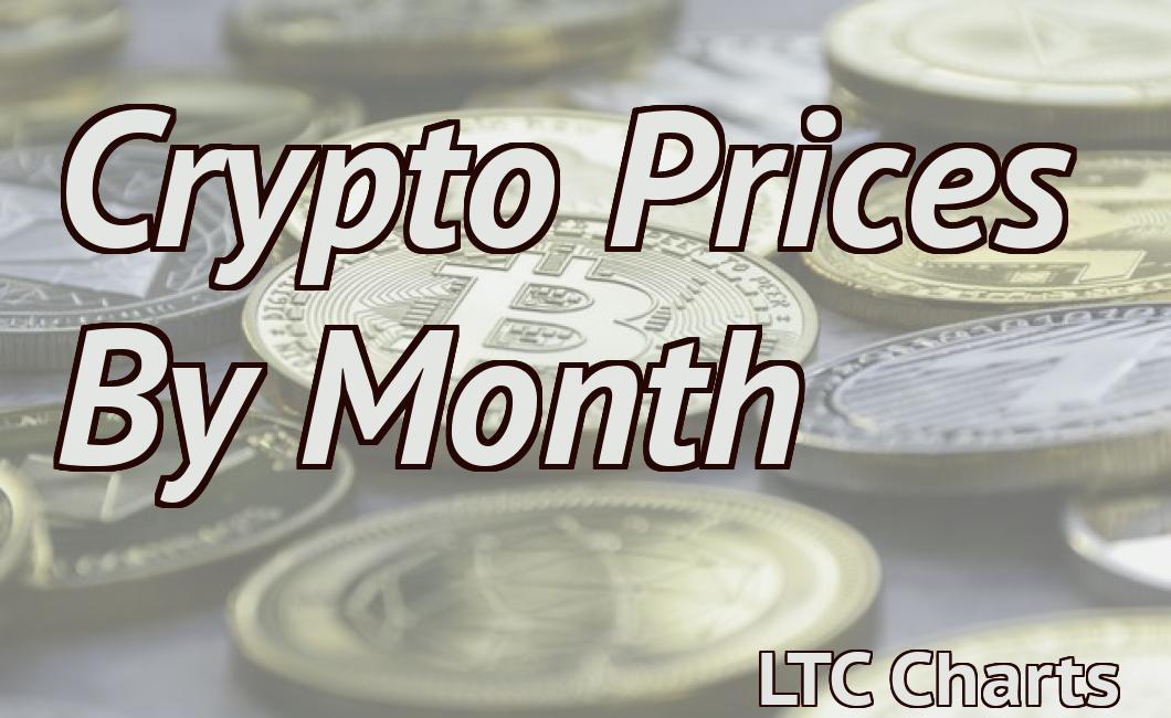 Crypto Prices By Month