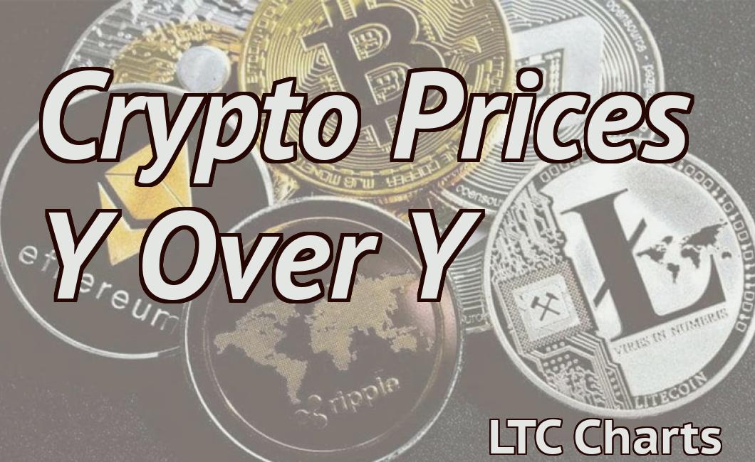 Crypto Prices Y Over Y
