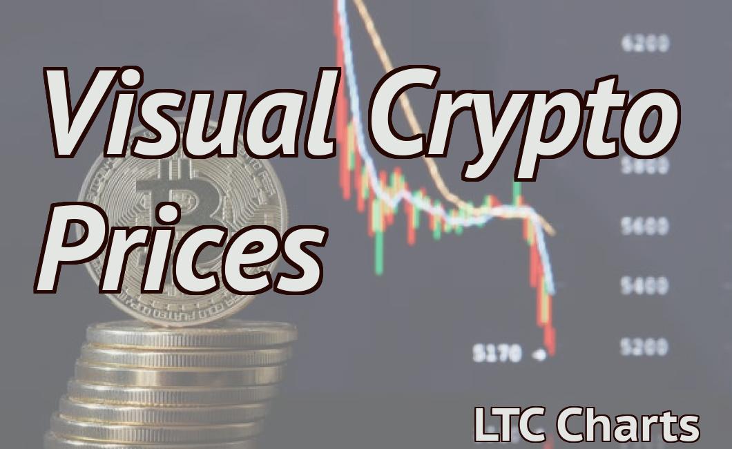 Visual Crypto Prices