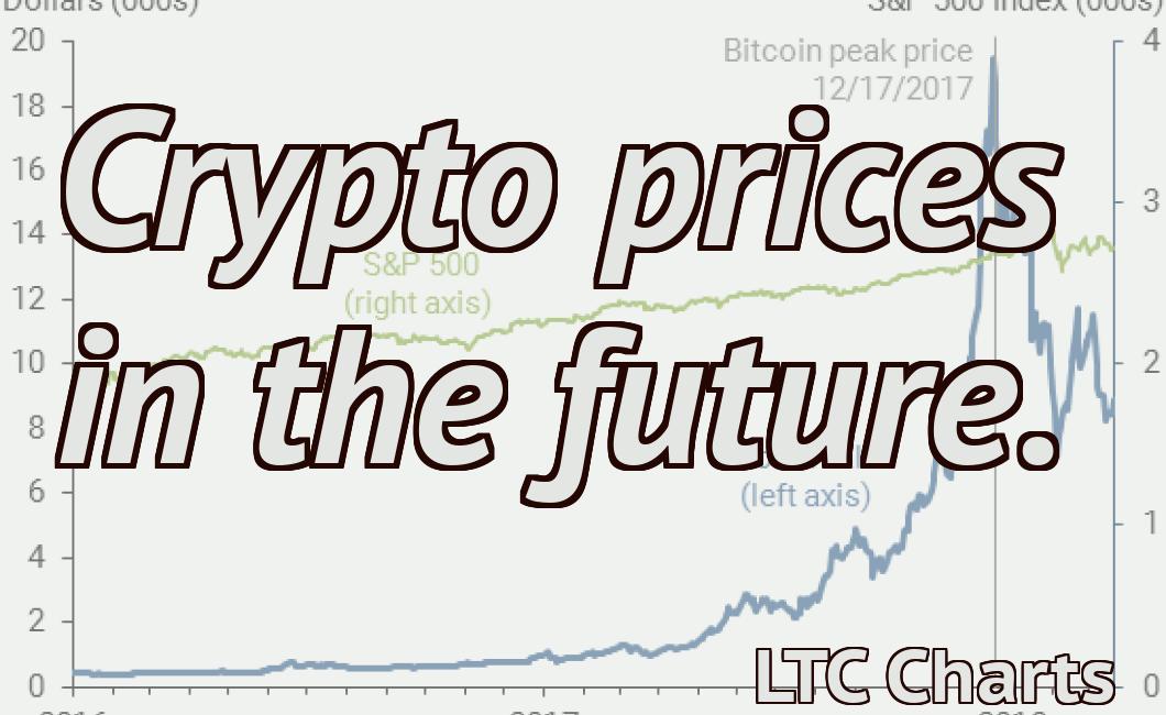 Crypto prices in the future.