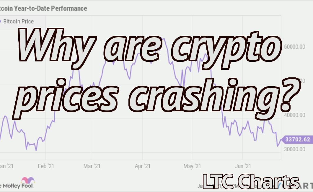 Why are crypto prices crashing?
