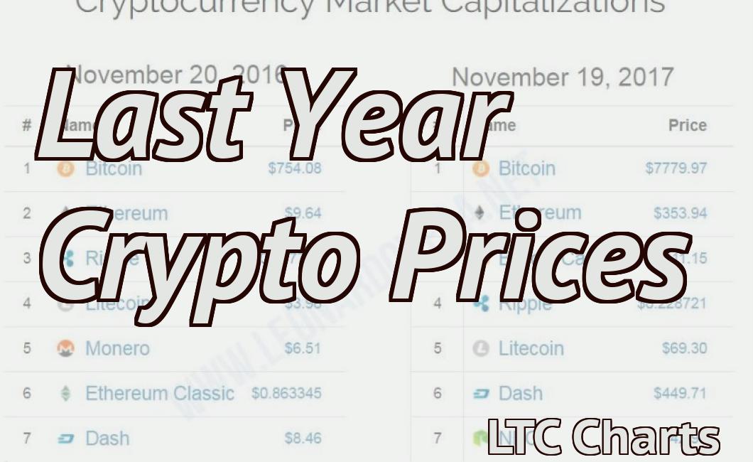 Last Year Crypto Prices