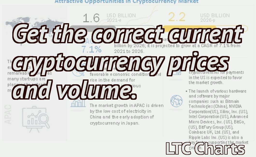 Get the correct current cryptocurrency prices and volume.
