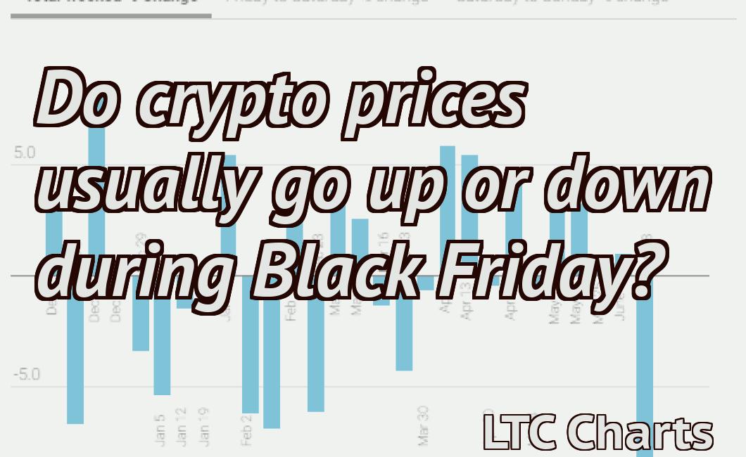 Do crypto prices usually go up or down during Black Friday?