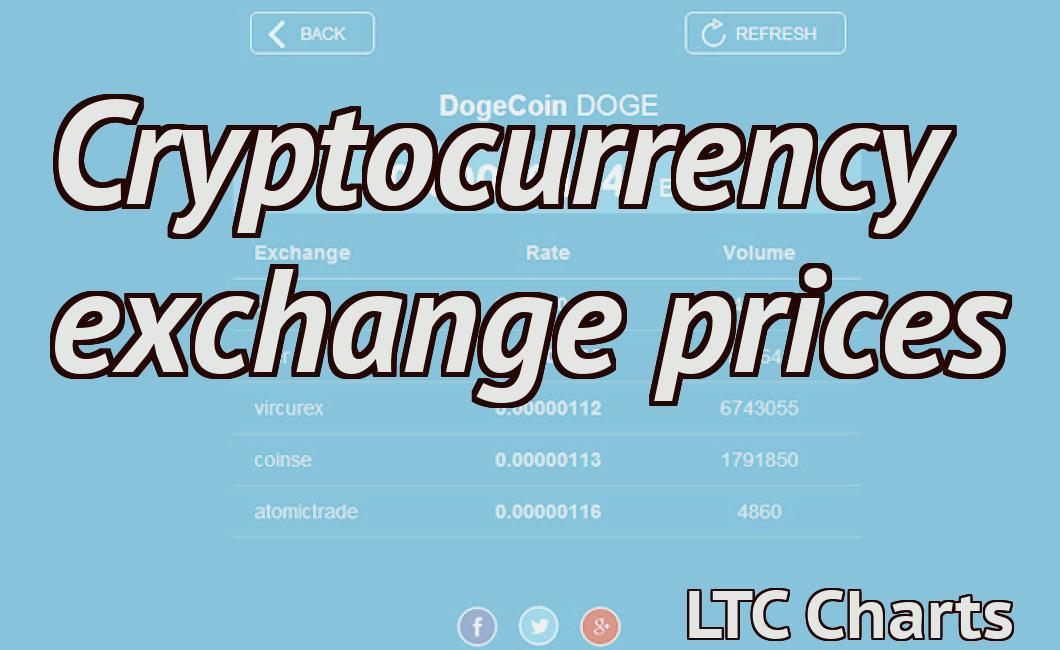 Cryptocurrency exchange prices