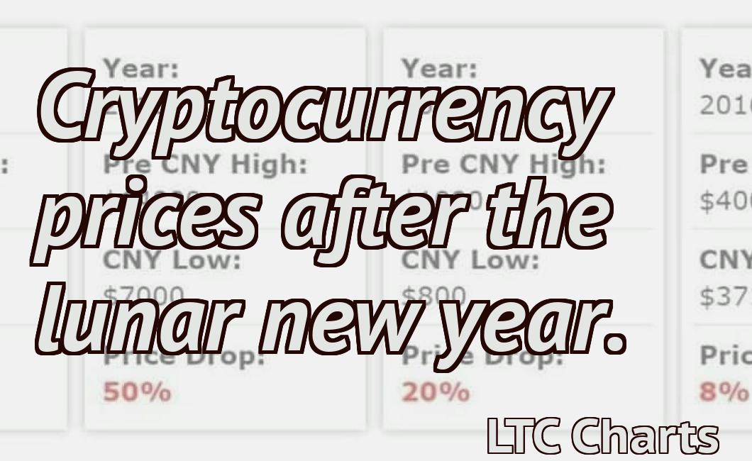 Cryptocurrency prices after the lunar new year.