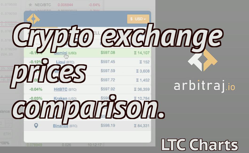 Crypto exchange prices comparison.