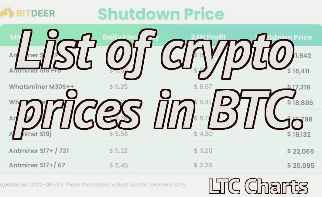 List of crypto prices in BTC.