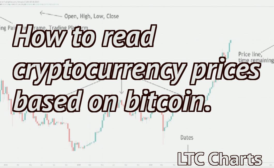 How to read cryptocurrency prices based on bitcoin.