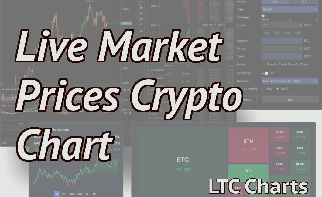 Live Market Prices Crypto Chart