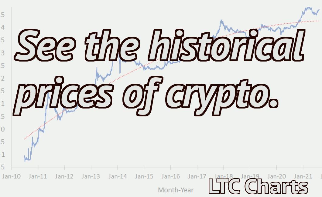 See the historical prices of crypto.