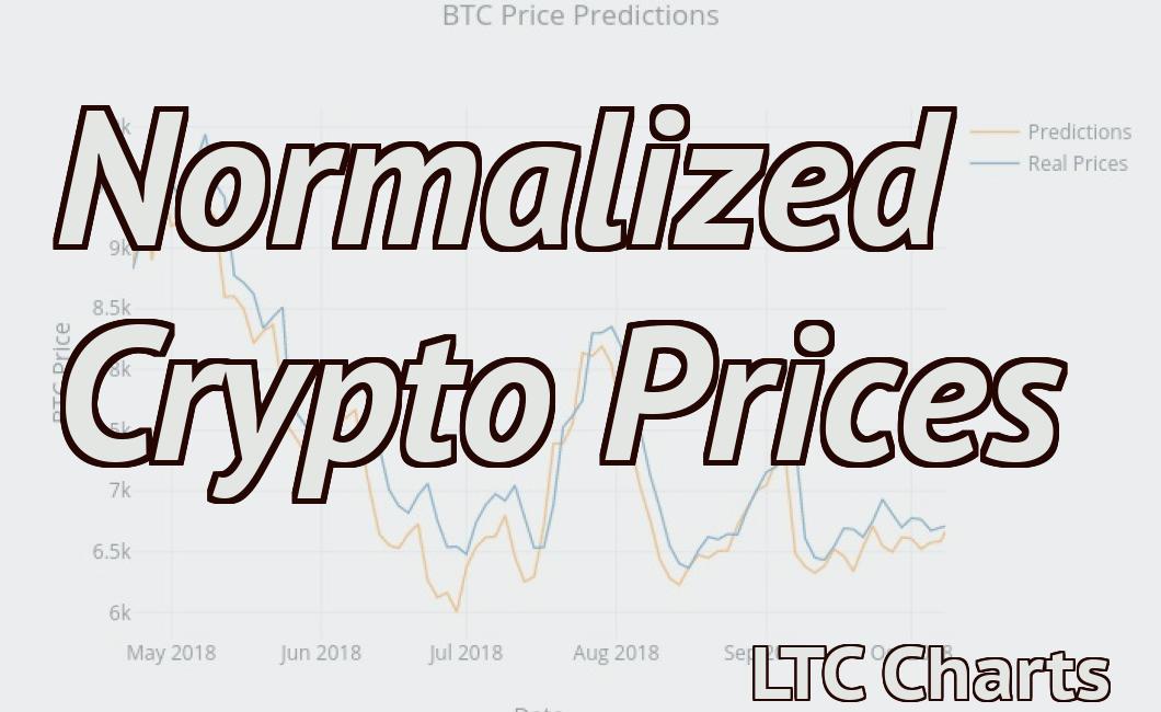 Normalized Crypto Prices