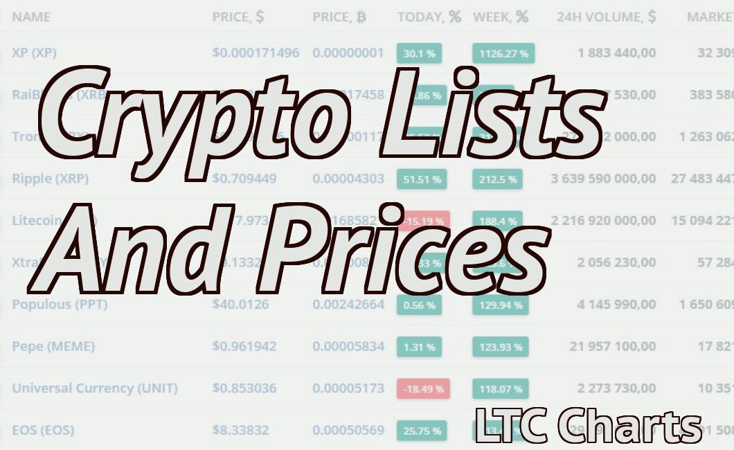 Crypto Lists And Prices