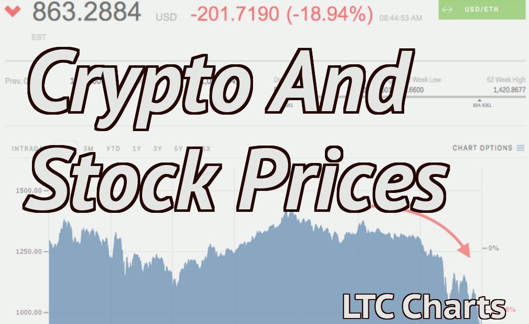 Crypto And Stock Prices