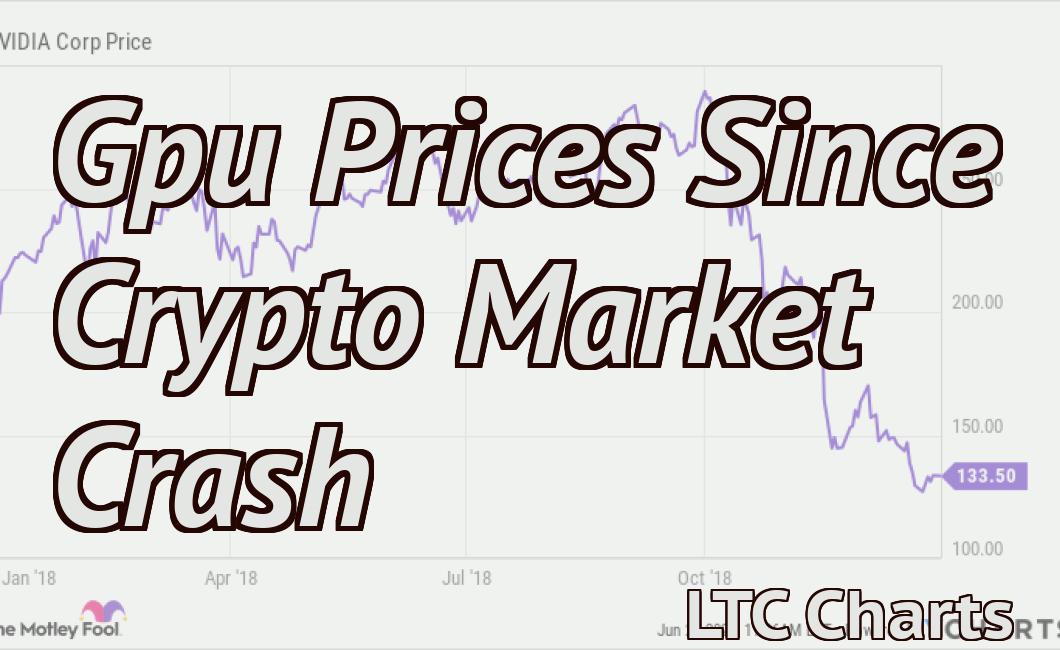 Gpu Prices Since Crypto Market Crash