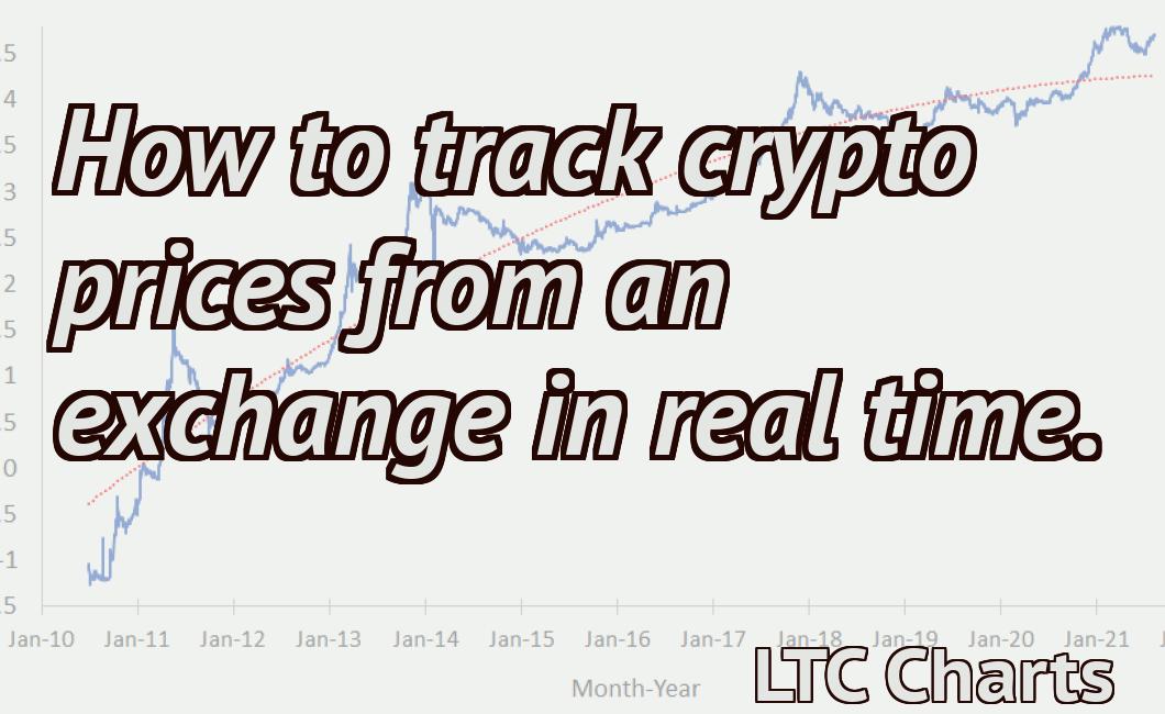 How to track crypto prices from an exchange in real time.