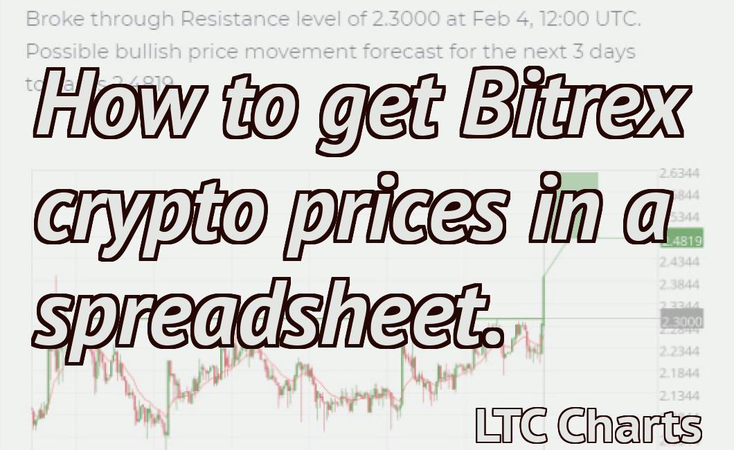 How to get Bitrex crypto prices in a spreadsheet.
