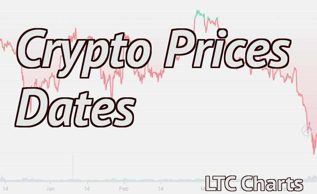 Crypto Prices Dates