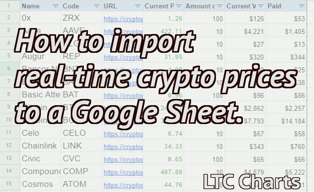 How to import real-time crypto prices to a Google Sheet.