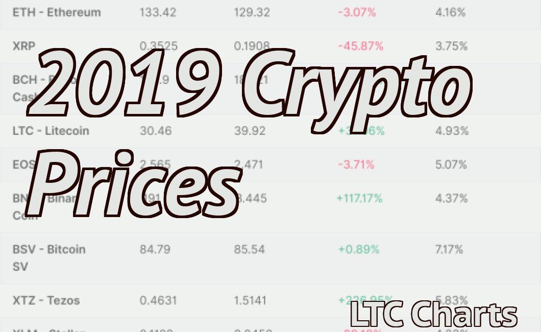 2019 Crypto Prices