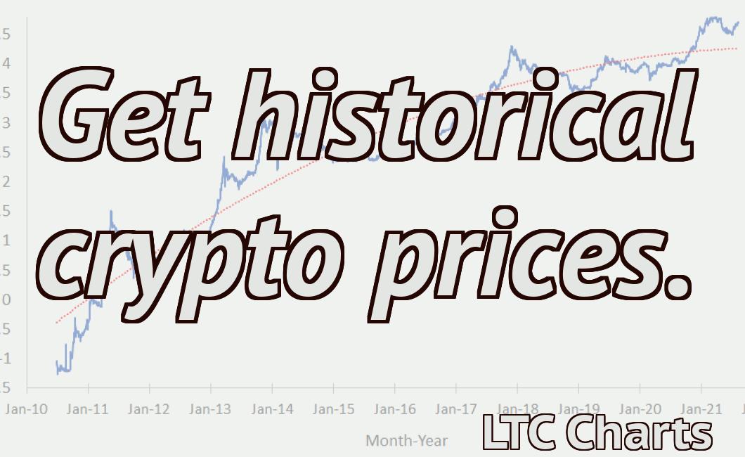 Get historical crypto prices.