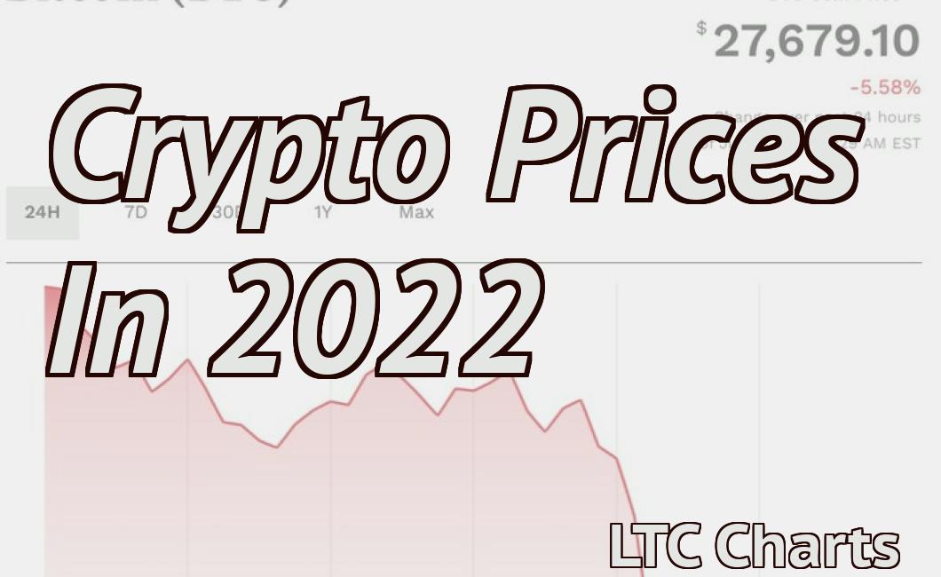 Crypto Prices In 2022