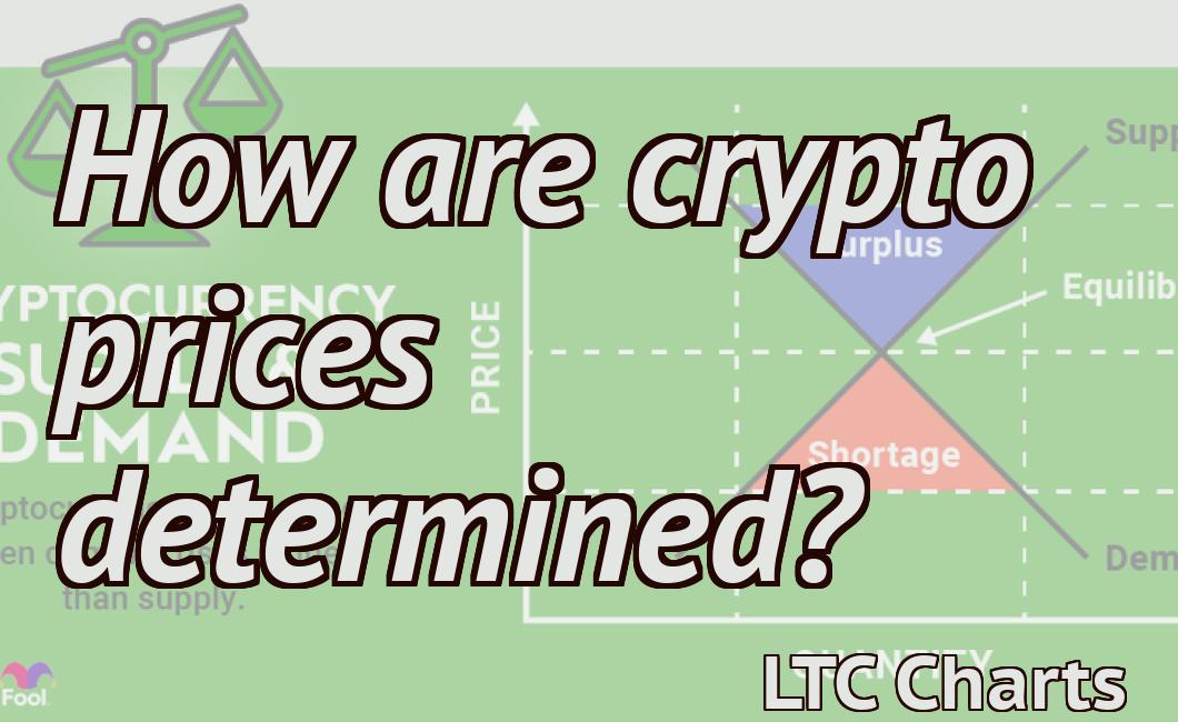 How are crypto prices determined?