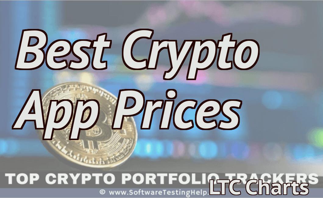Best Crypto App Prices
