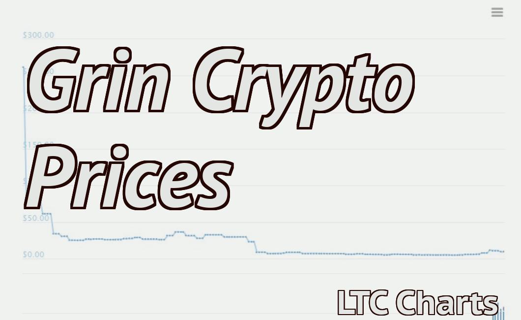 Grin Crypto Prices