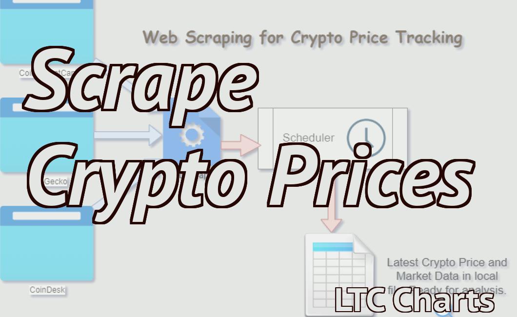 Scrape Crypto Prices