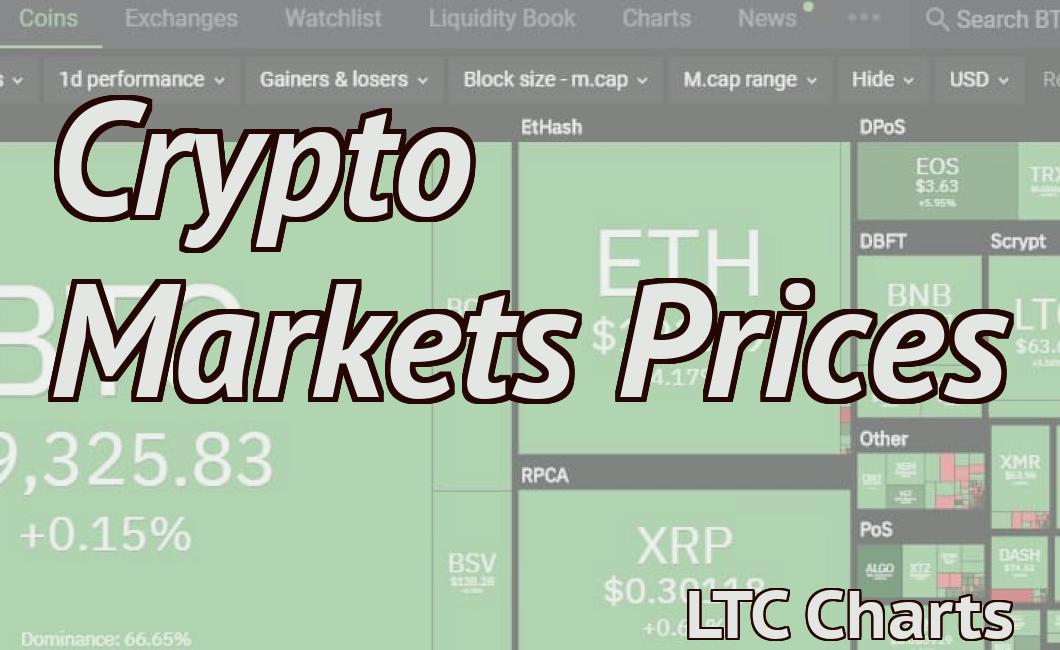 Crypto Markets Prices