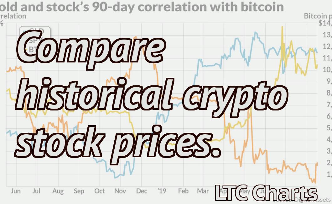 Compare historical crypto stock prices.