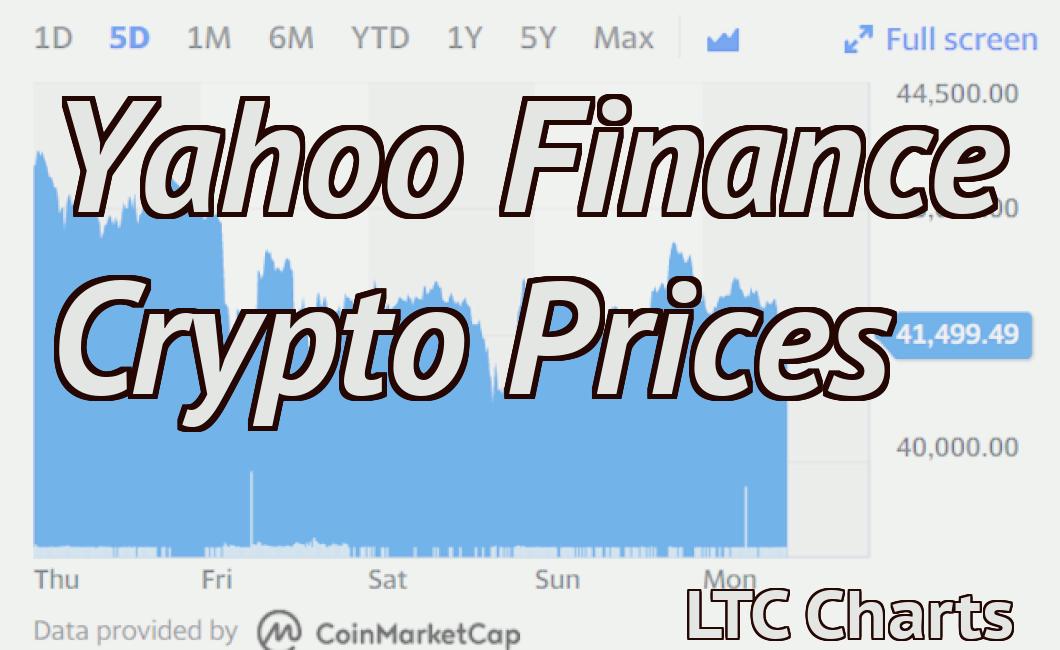 Yahoo Finance Crypto Prices