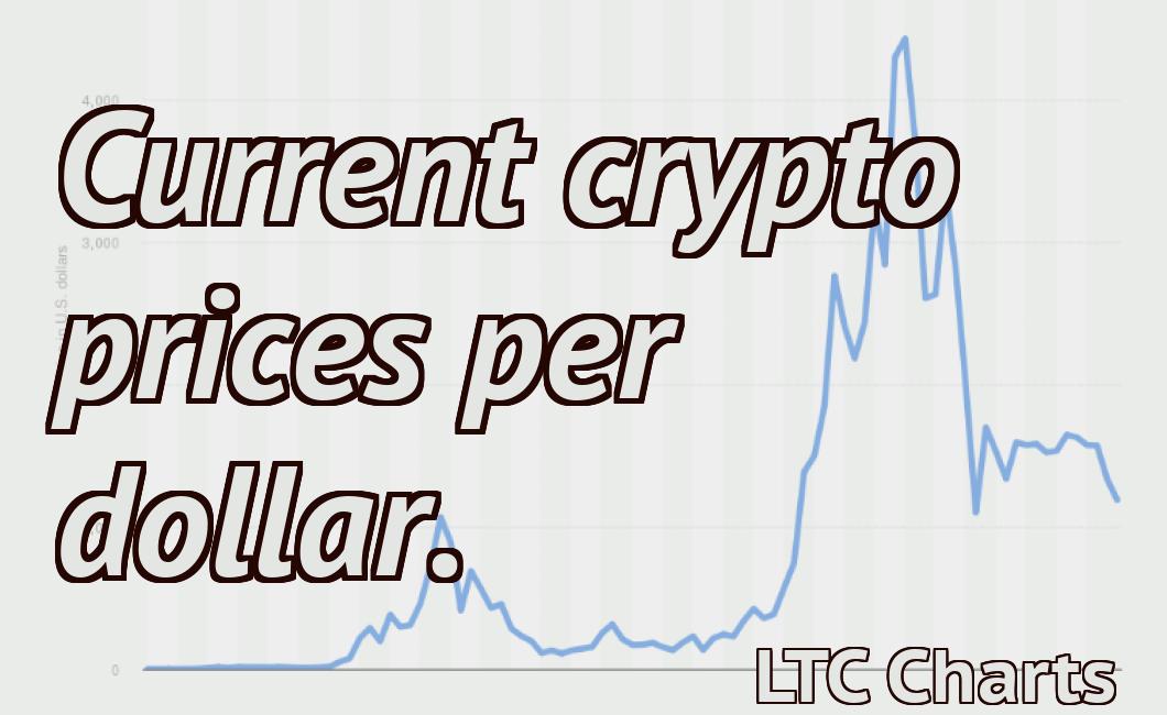 Current crypto prices per dollar.
