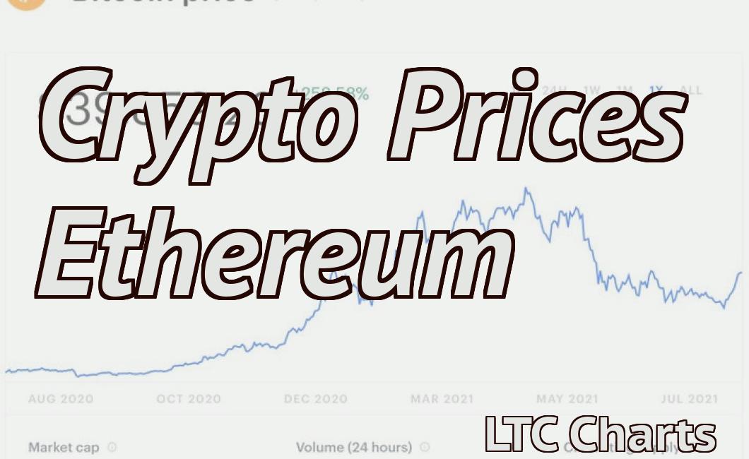 Crypto Prices Ethereum