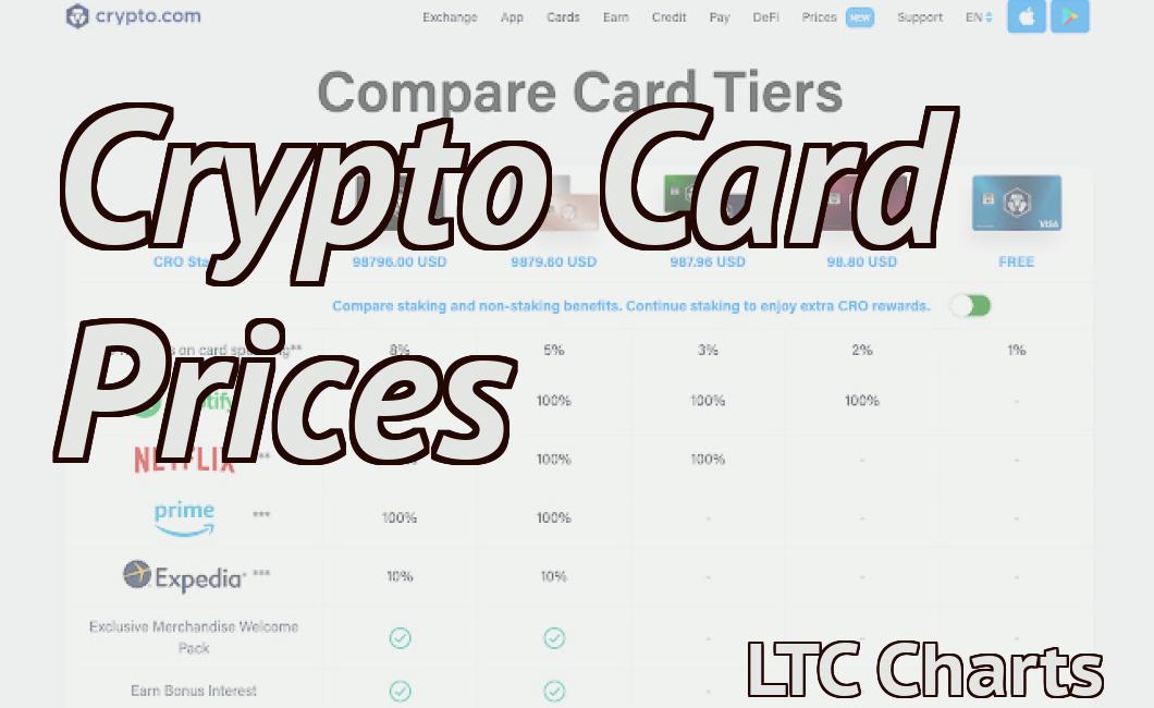 Crypto Card Prices