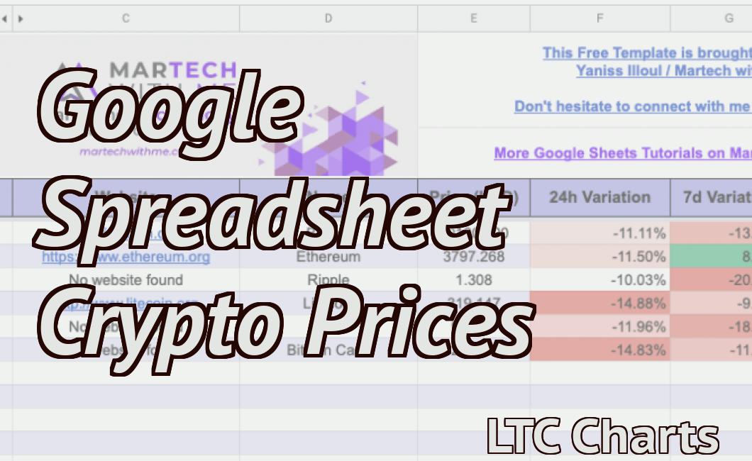 Google Spreadsheet Crypto Prices