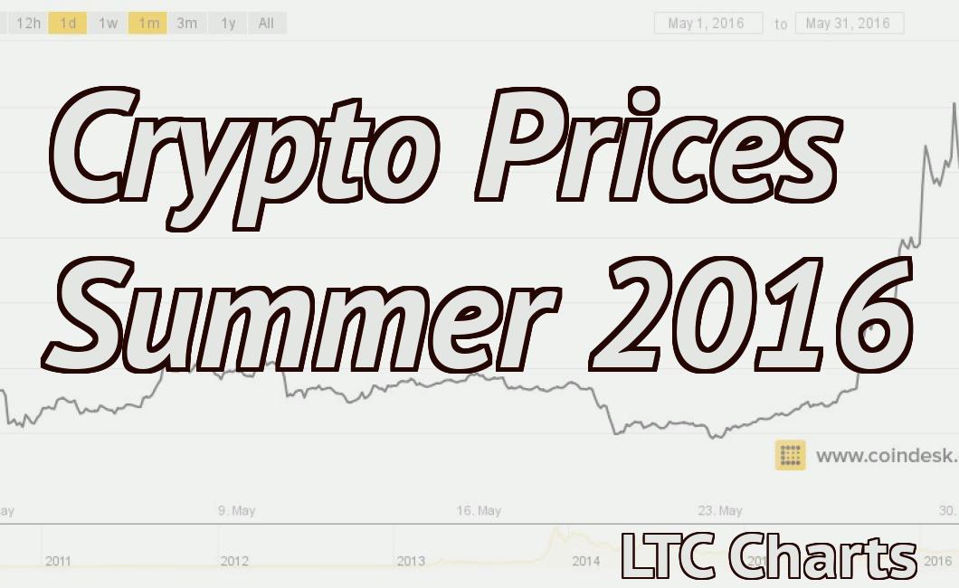 Crypto Prices Summer 2016