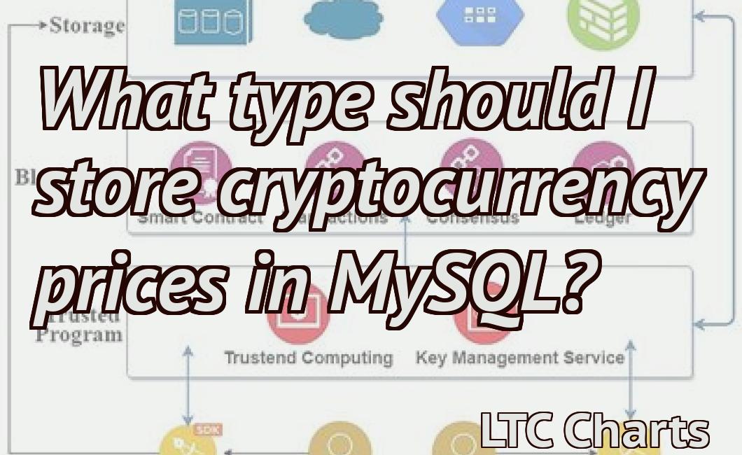 What type should I store cryptocurrency prices in MySQL?
