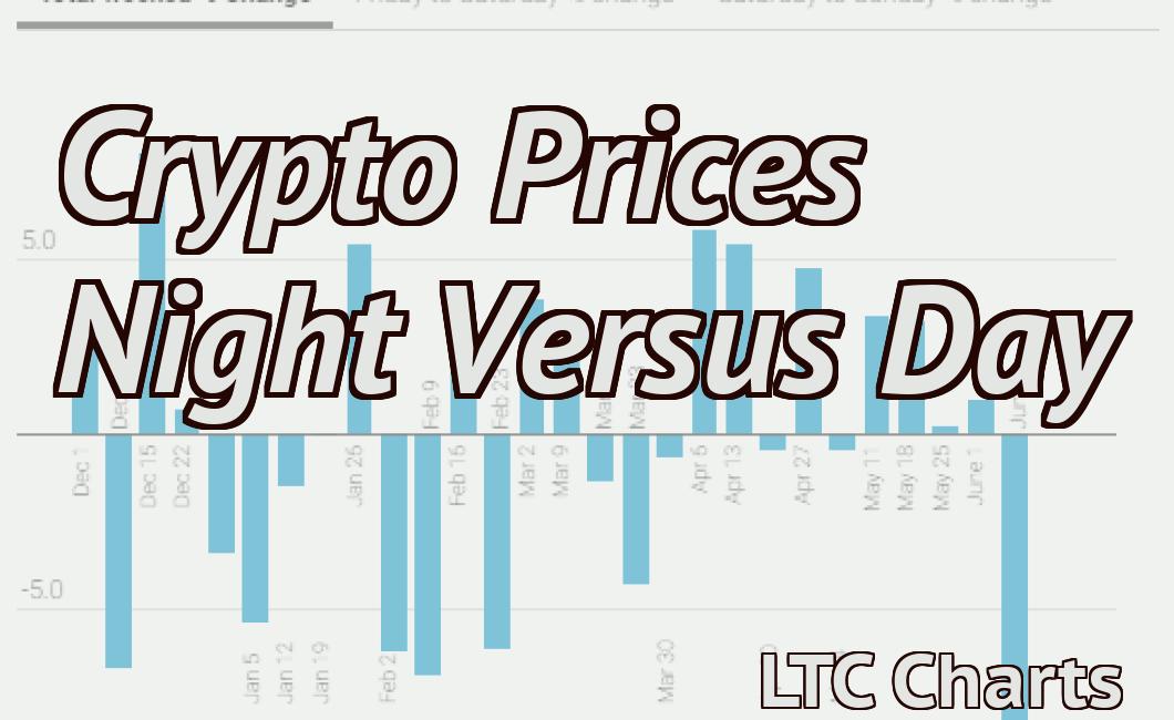 Crypto Prices Night Versus Day