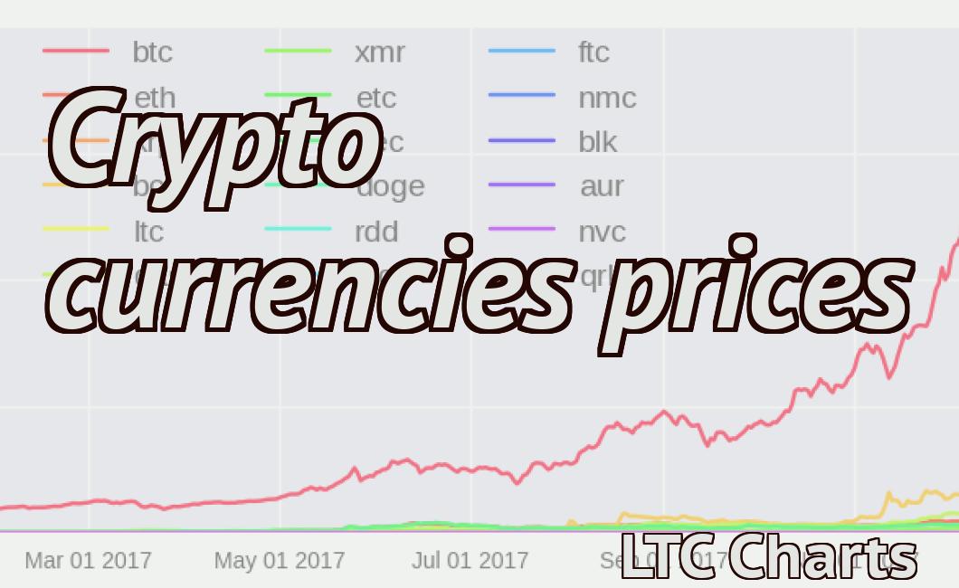 Crypto currencies prices
