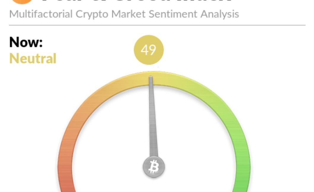 how market sentiment affects c